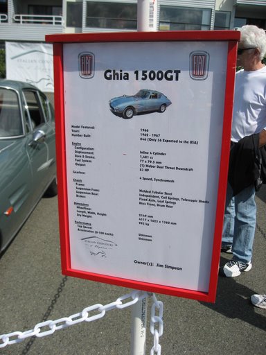 Ghia 1500 GT #0338831 - Photo 12
