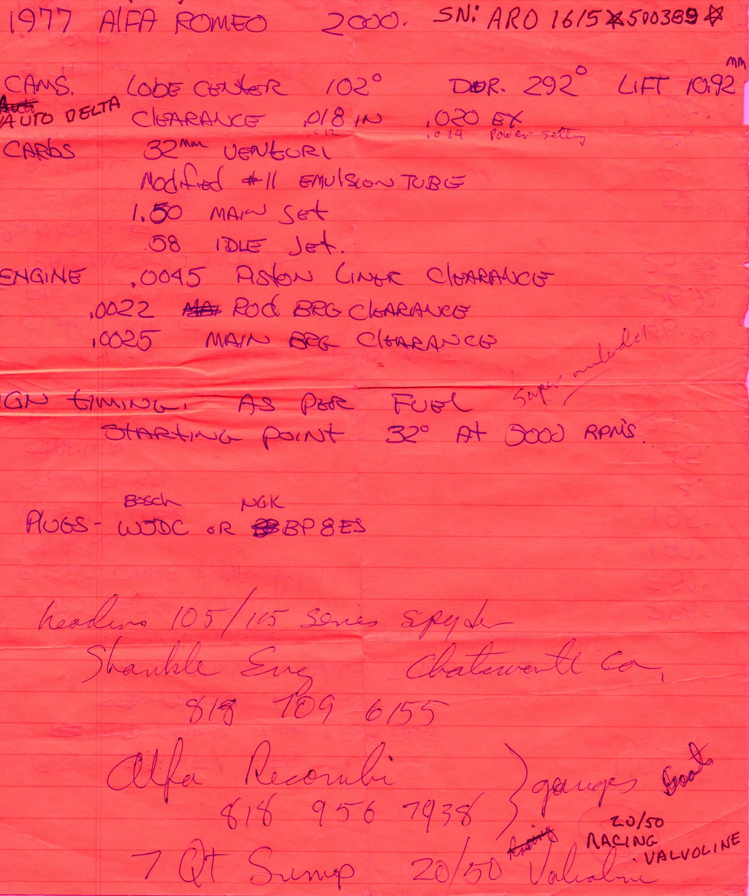 Ghia 1500 GT #0382718 - Photo 52